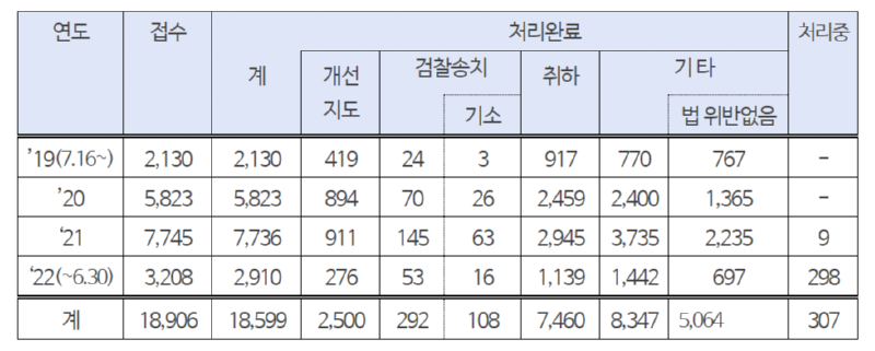 스크린샷 2024-10-15 131312.png