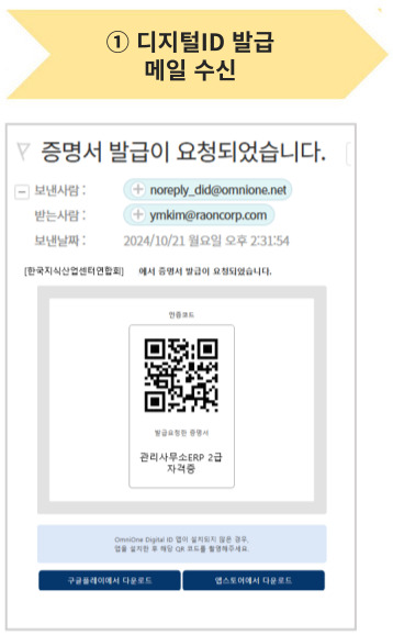 발급철차2