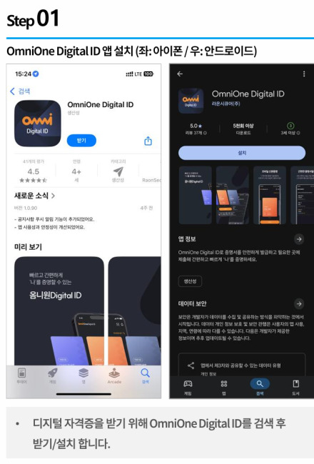 발급철차1