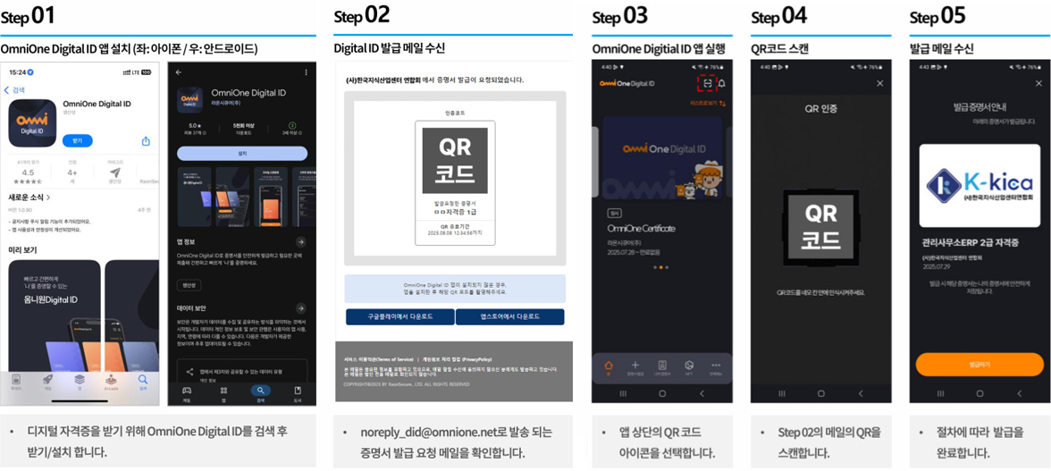 자격증