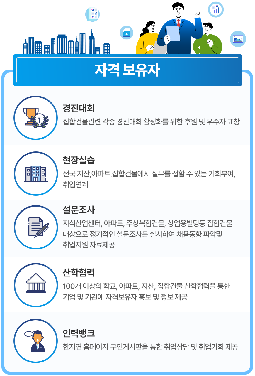 자격증 보유자 지원활동